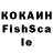 ТГК концентрат sovann sreypich